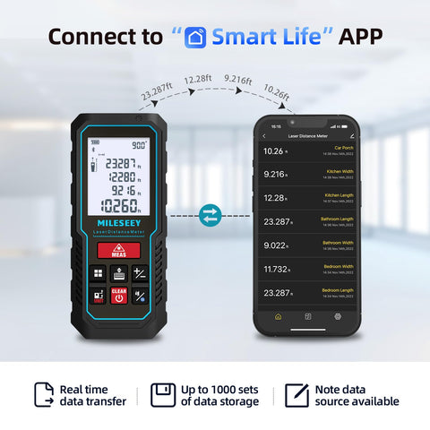 MiLESEEY app sync enables real-time data transfer and extended memory for projects.