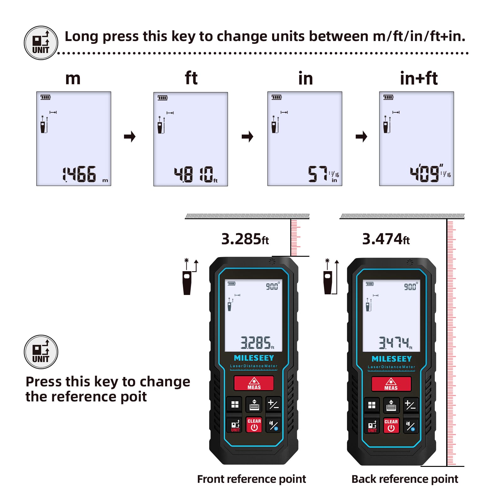 MiLESEEY compact pocket-sized design fits in your hand.