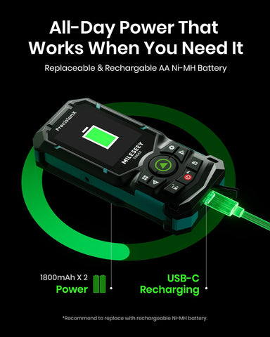 MiLESEEY S50 IP54 durable design with dust and moisture resistance