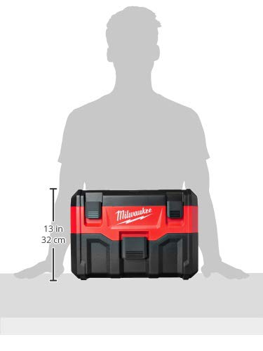 Milwaukee 0880-20 blower port adds quick blowing capability