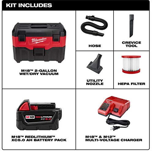 Milwaukee 0880-20P vacuum with utility nozzle ready for debris pickup.
