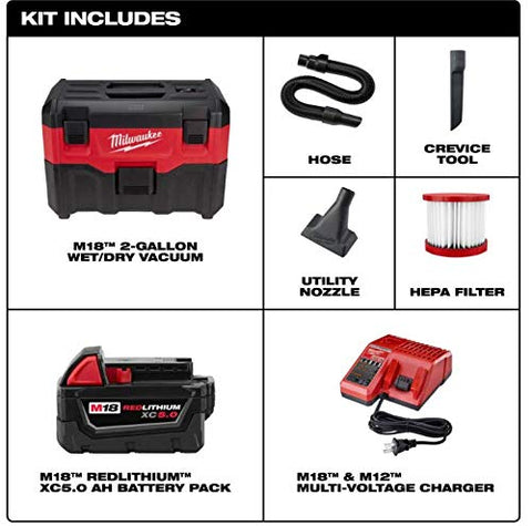 Milwaukee 0880-20P vacuum with utility nozzle ready for debris pickup.