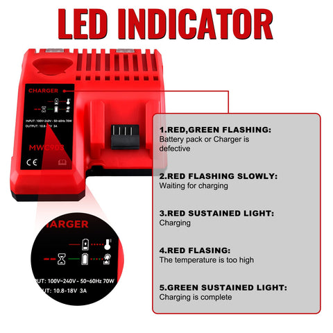 Milwaukee 18V battery with LED indicators showing status at a glance.