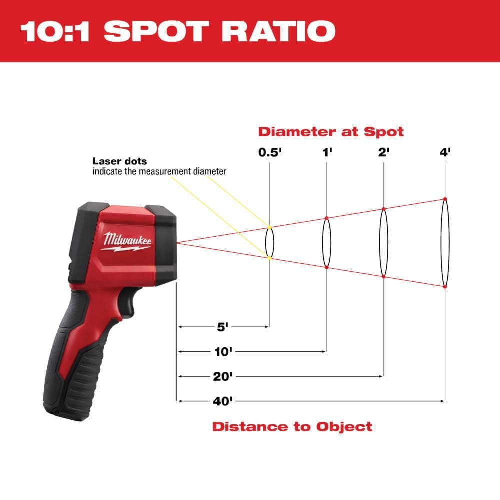 Milwaukee 2267-20 infrared temp-gun handheld use in workshop