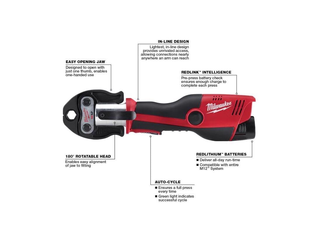 Milwaukee 2473-22 compact design suitable for tight spaces