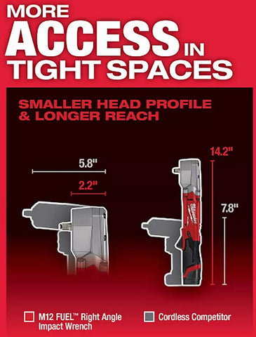 Milwaukee 2565-20 brushless M12 FUEL motor delivers efficient power