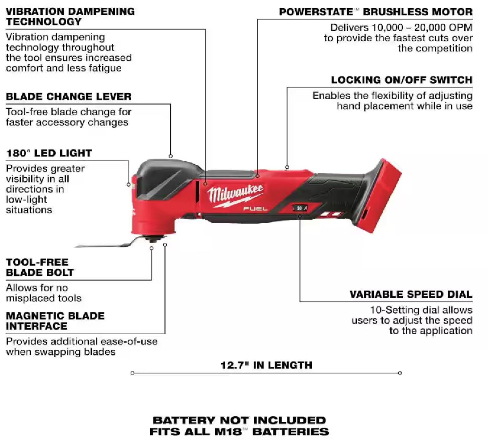 Milwaukee 2836-20 M18 FUEL with LED light improves visibility in dim areas.
