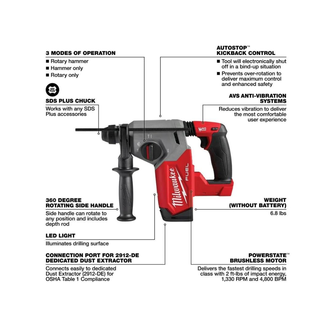 Milwaukee 2912-20 with battery installed for cordless freedom and portability