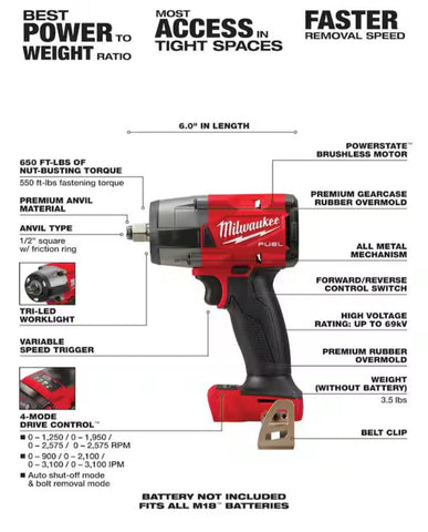 Milwaukee 2962-20 friction ring anvil grip for secure socket engagement