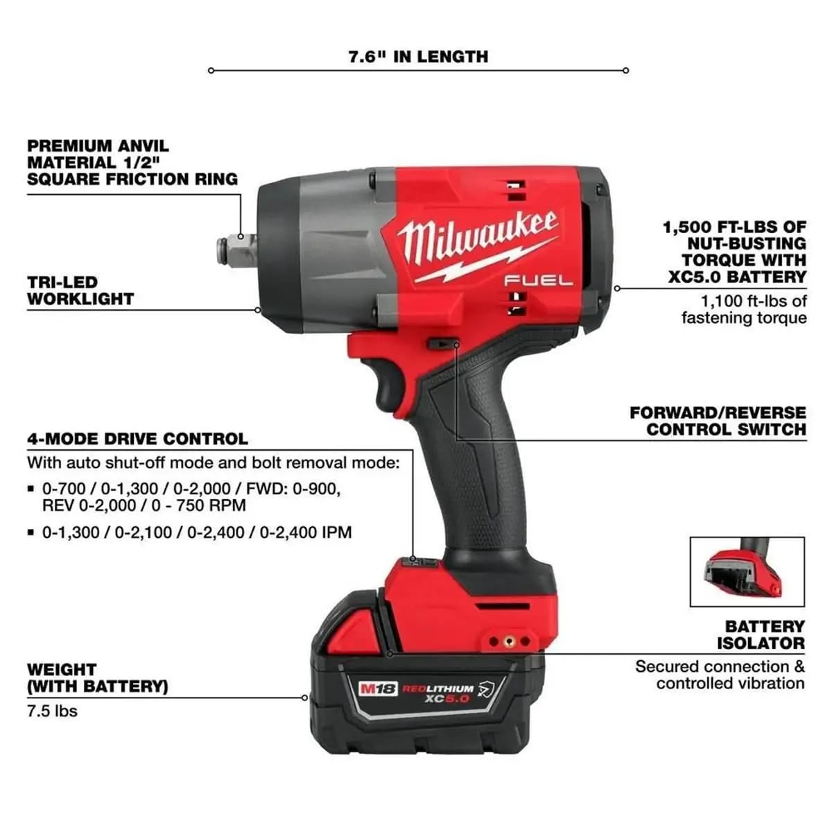 Milwaukee 3010-22 model label close-up, validating authenticity and warranty coverage.