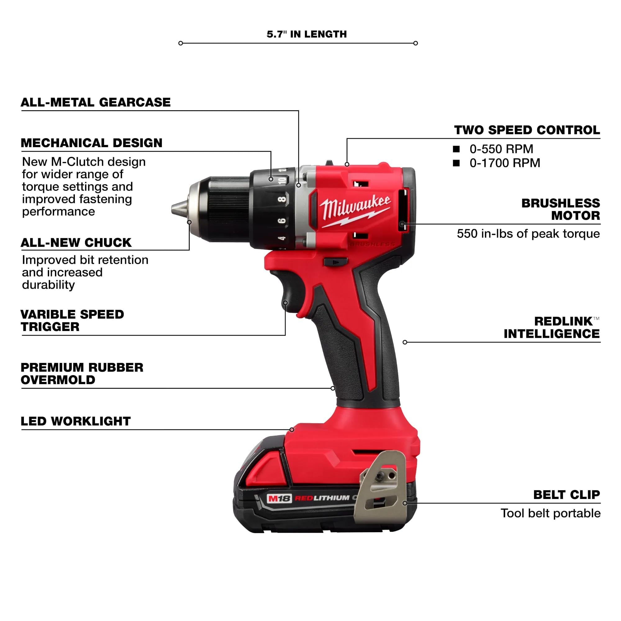Milwaukee 3650-20 impact driver provides high torque for fast fastening.