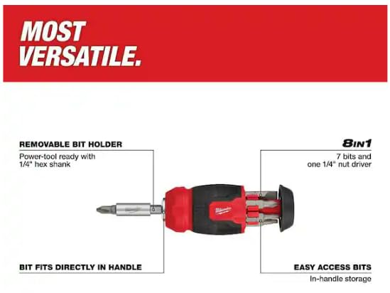 In-handle storage on Milwaukee 48-22-2906 keeps bits organized for rapid switching.