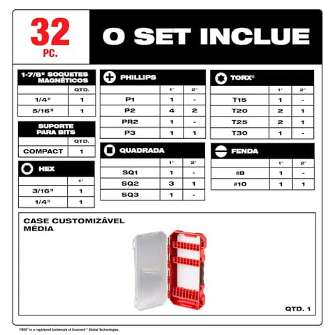 Heat-treated steel in Milwaukee bits reduces wear and extends life