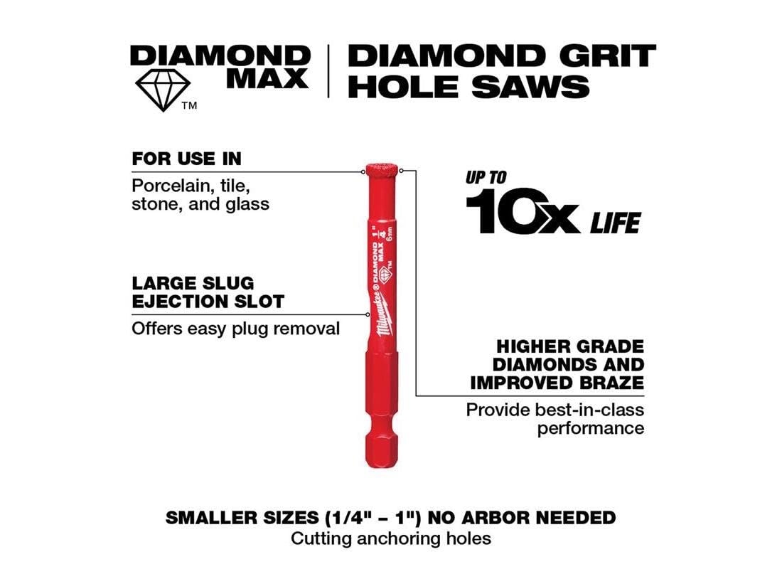 Milwaukee 49-56-0517 makes clean cuts with consistent results