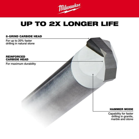 Milwaukee 4pc natural stone bit set in use on a tile surface.