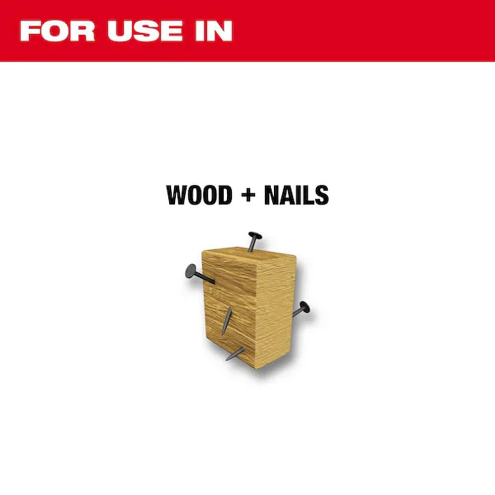 Milwaukee AX Sawzall 5-pack packaging shown for versatile woodworking projects