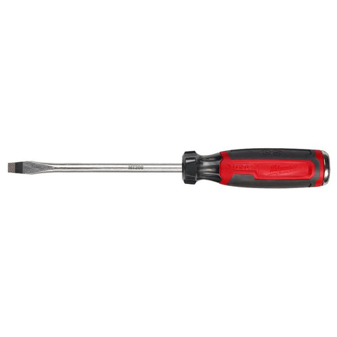 Milwaukee cushion grip handle close-up showing ergonomic control for tough jobs.