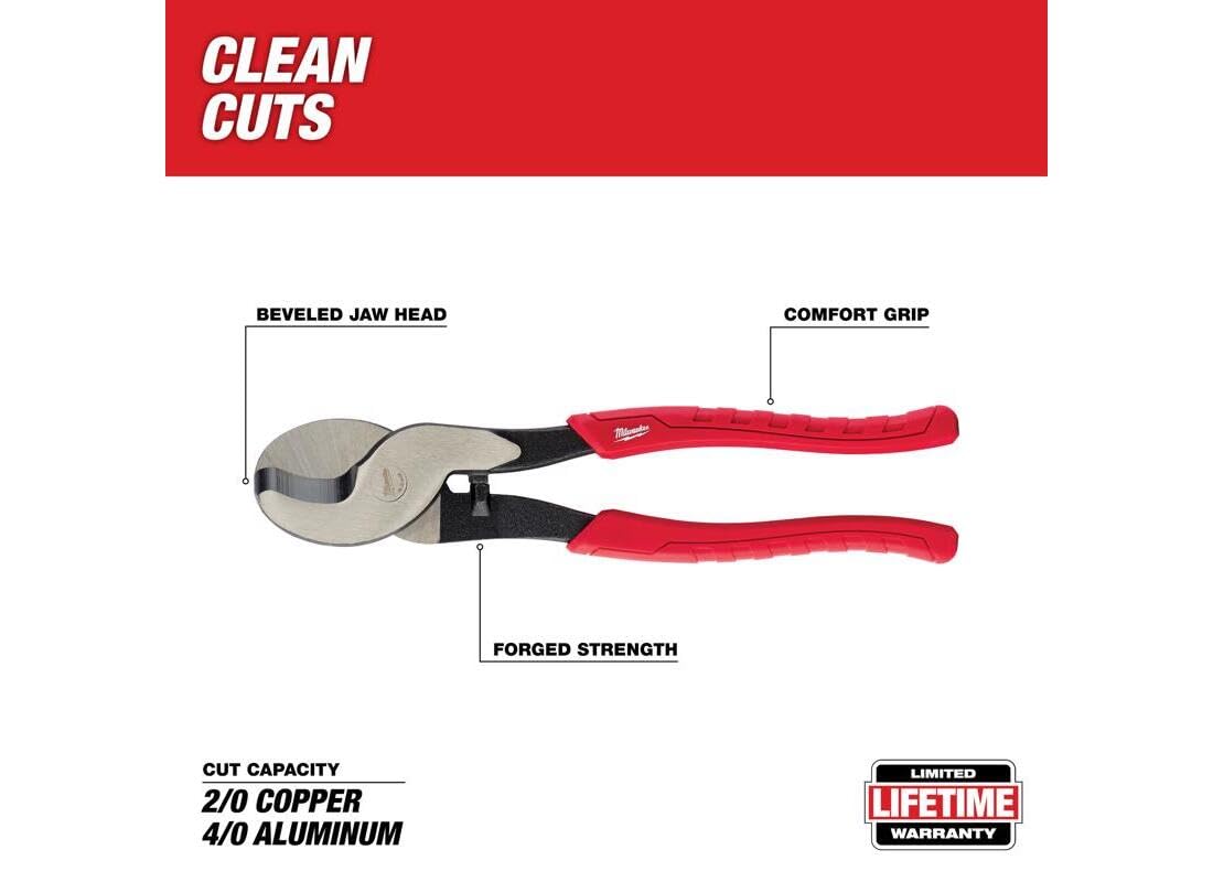 Milwaukee cutting pliers in use for electrical work with steady control.