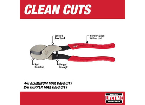 Milwaukee pliers with rust-resistant black oxide finish for durability.