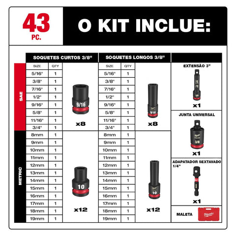 Milwaukee durable finish on MET & SAE sockets for long-term use