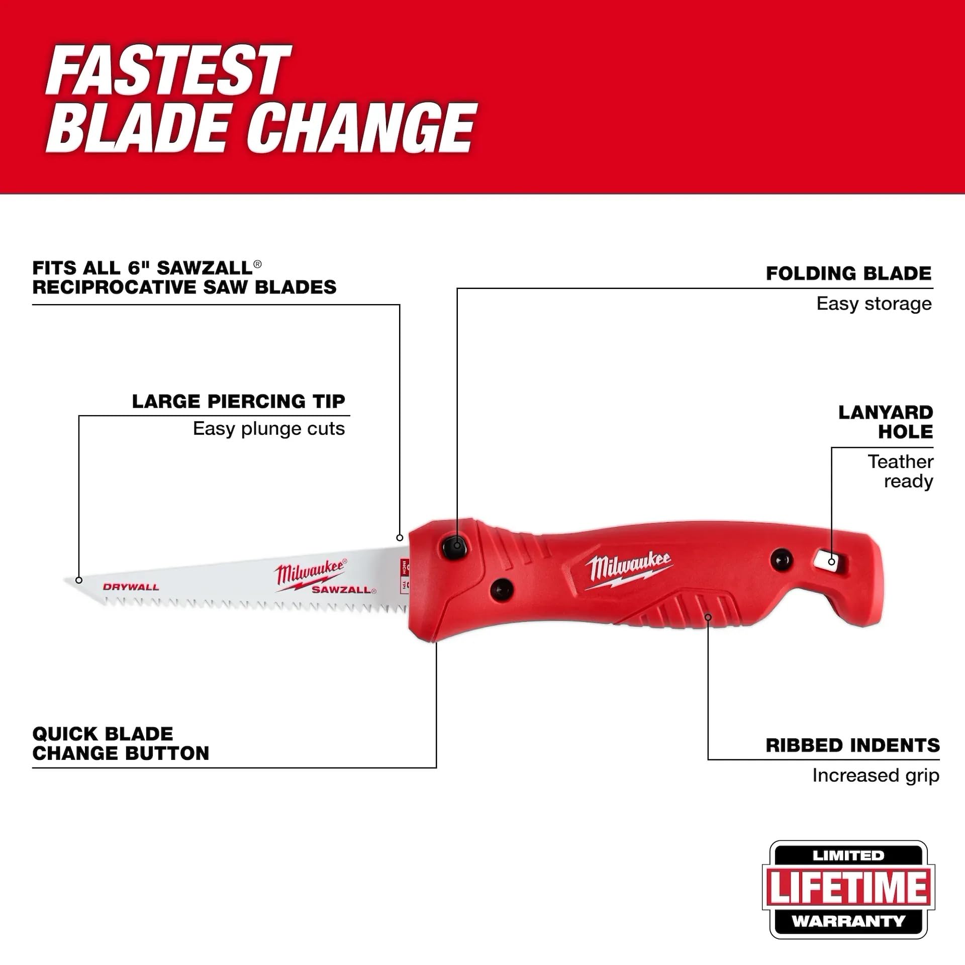 Milwaukee Folding Jab Saw folded for compact portability