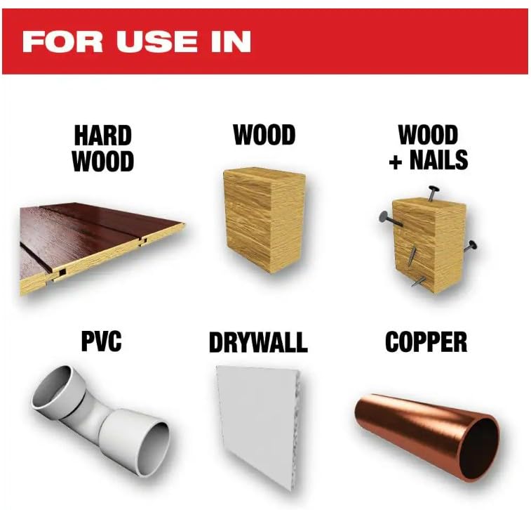 MILWAUKEE HCS wood blades deliver fast cuts in wood and soft materials.