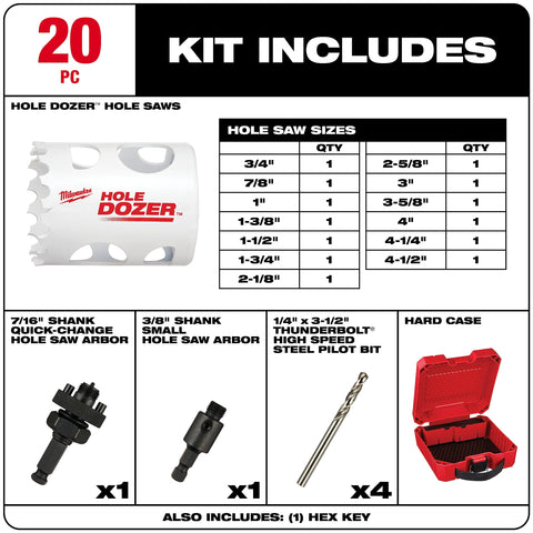 Milwaukee Hole Dozer kit in action enables fast, clean holes in metal and wood.