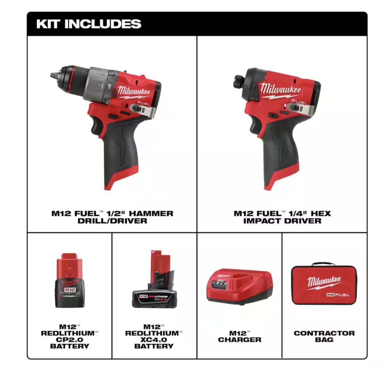 Milwaukee M12 hex impact driver delivering fast driving in confined areas