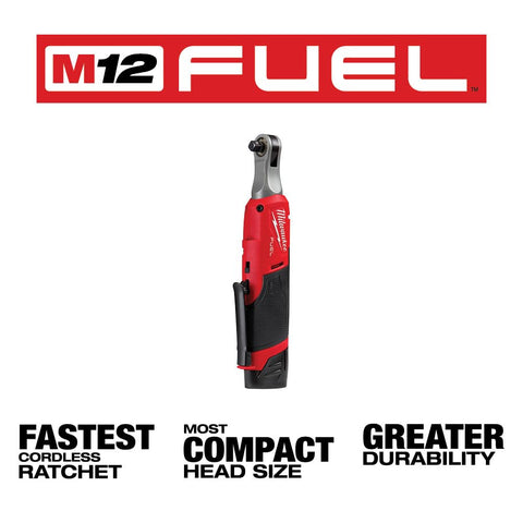 Milwaukee M12 FUEL kit with batteries and charger shows portable power for on-site tasks