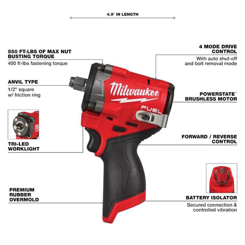 RedLINK PLUS intelligence indicators illustrating tool protection