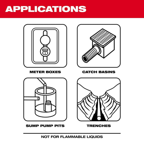 Milwaukee M12 Stick Transfer Pump delivering up to 120 PSI for quick fluid transfer.