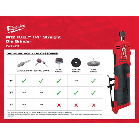 Milwaukee M12 straight die grinder shown with battery and charger ready to go.