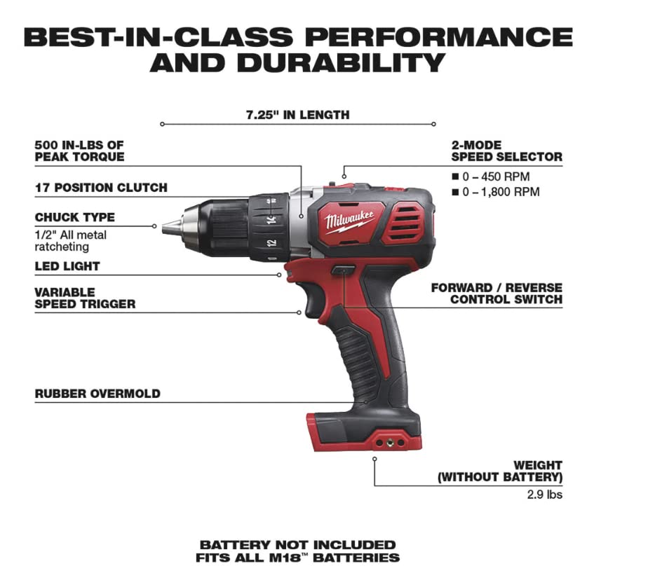 Milwaukee M18 drill with 1/2-inch keyless chuck for fast bit changes.
