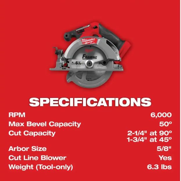 Milwaukee M18 FUEL circular saw in use delivering fast, clean cuts on lumber.
