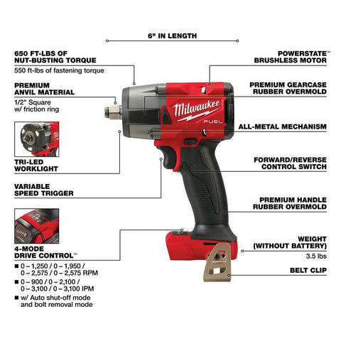 Milwaukee M18 FUEL circular saw powered by a robust POWERSTATE motor.