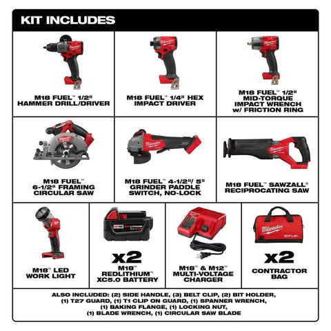 Milwaukee M18 FUEL impact driver with tri-LED lighting for better visibility.
