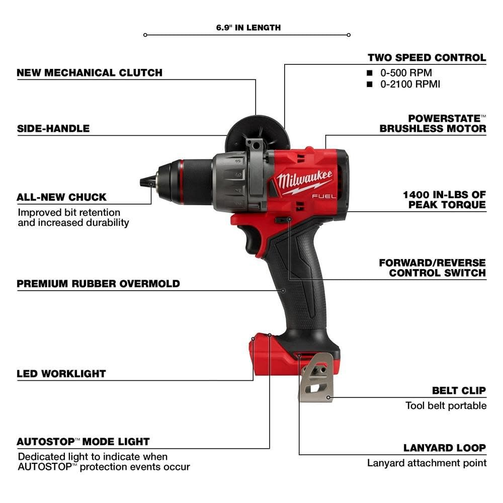 Milwaukee M18 FUEL mid-torque impact wrench demonstrating torque control.