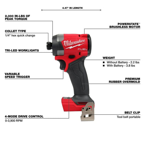 Milwaukee M18 FUEL SawZall reciprocating saw cutting material efficiently.