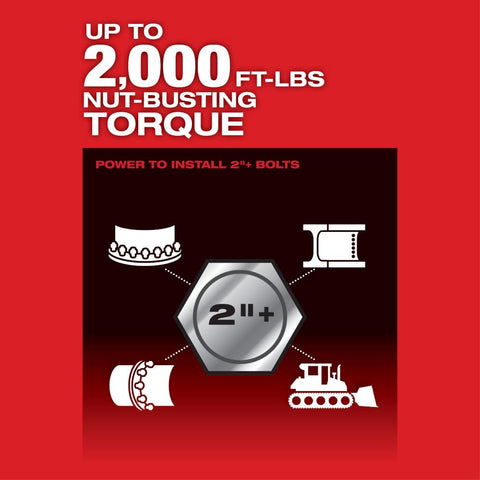 Milwaukee M18 FUEL with D-handle ergonomic grip delivering balanced control.