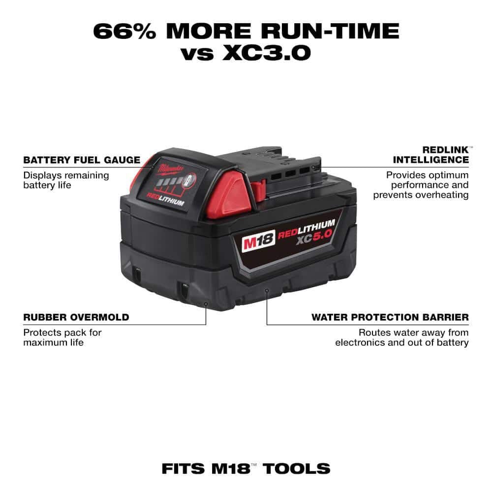 Milwaukee M18 simultaneous charging keeps both batteries ready for tools.