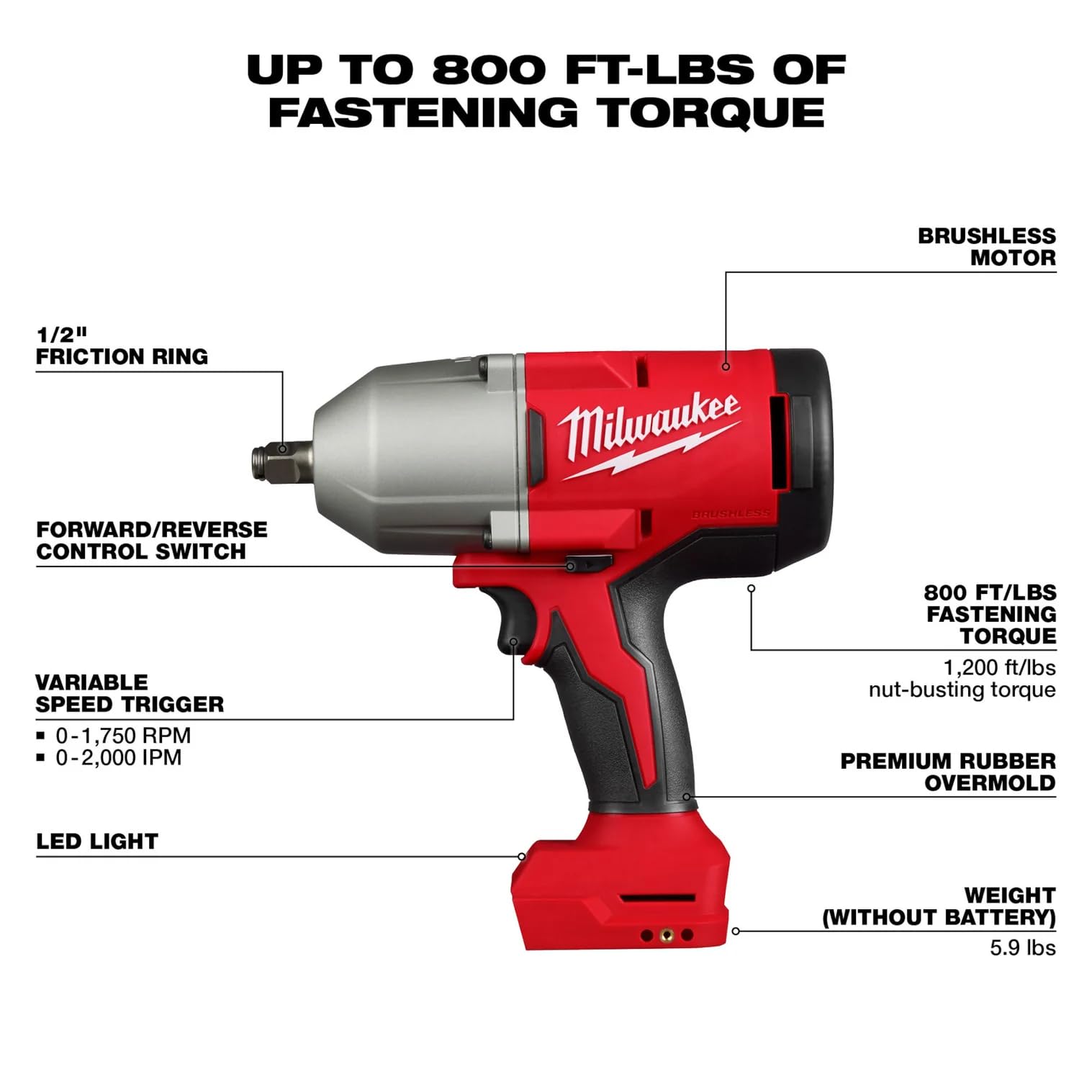 Milwaukee M18 brushless wrench with variable trigger for precise RPM control
