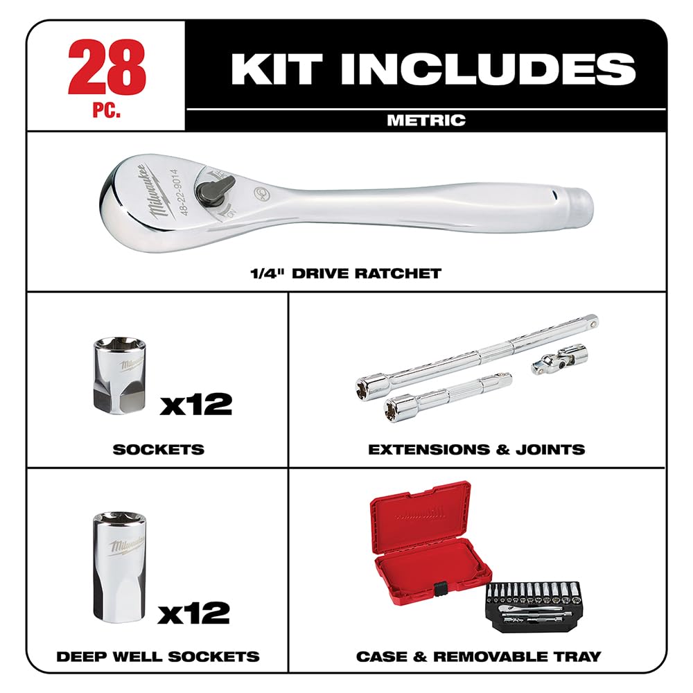 Milwaukee metric sockets in 1/4-inch drive for tight-space access.