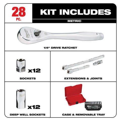 Milwaukee metric sockets in 1/4-inch drive for tight-space access.