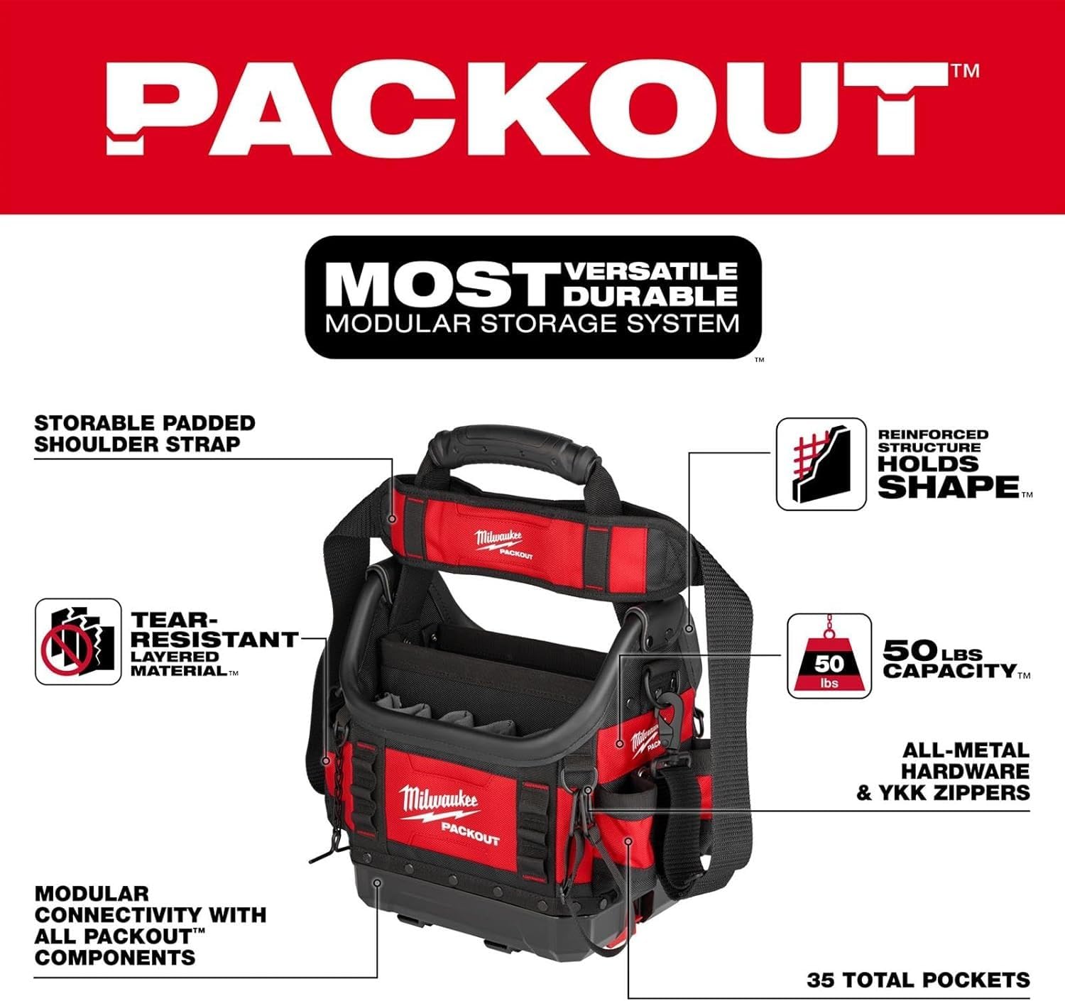 Milwaukee PACKOUT 10 in structured tote open compartments for easy visibility.