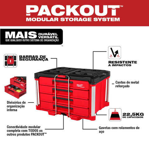 Milwaukee Packout 4-Drawer Organizer heavy tools loaded demonstrates 50 lb capacity.