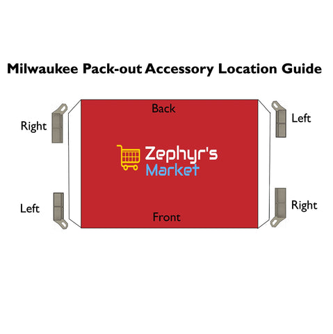 Milwaukee Packout compact storage keeps tools organized on site