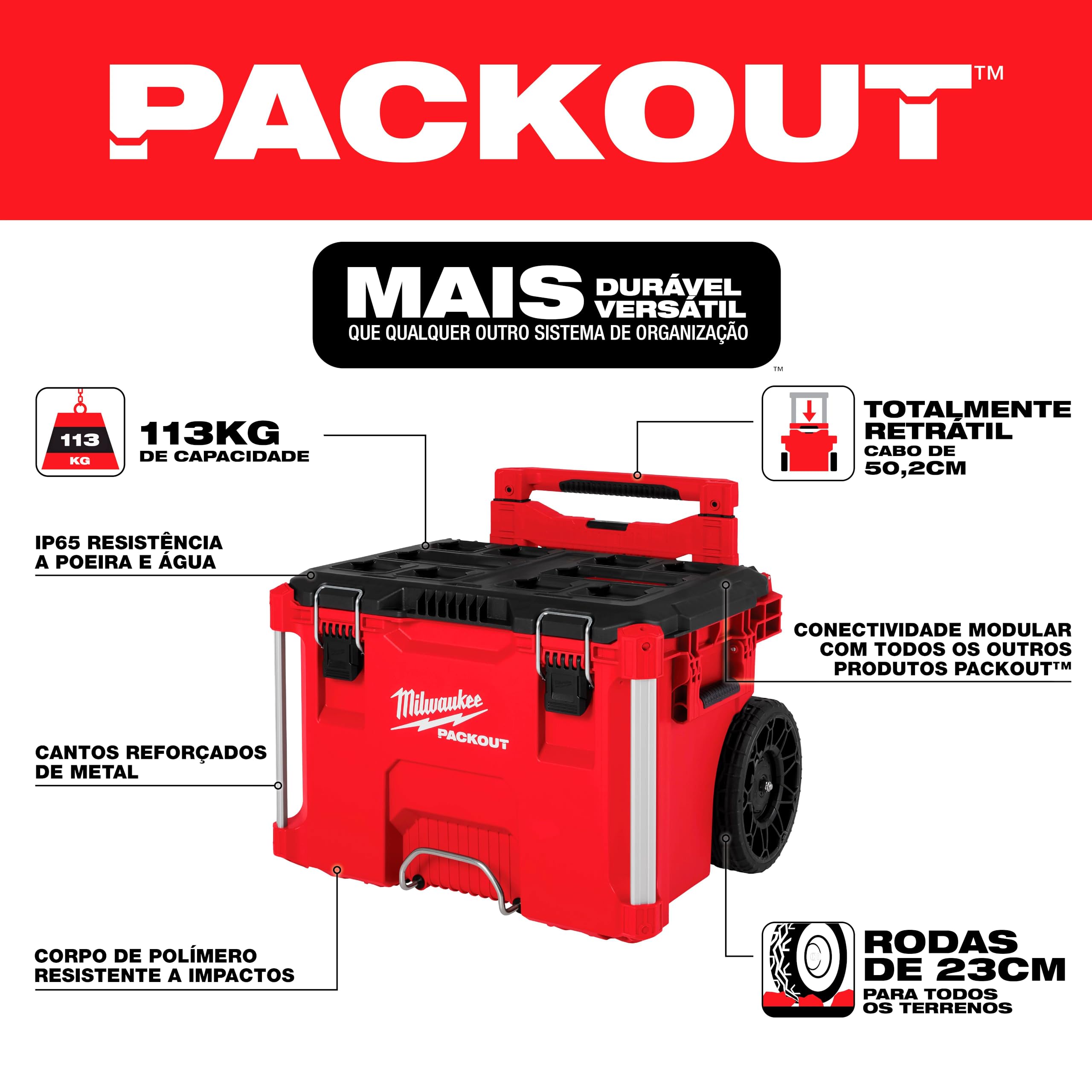 Milwaukee Packout quick-connect locking clips enable modular, fast system expansion