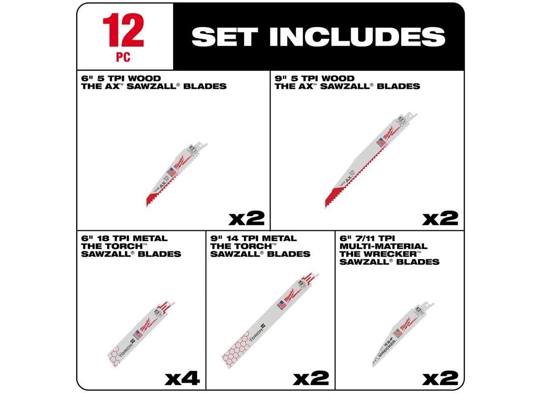 Milwaukee Sawzall blade set storage container keeping blades organized