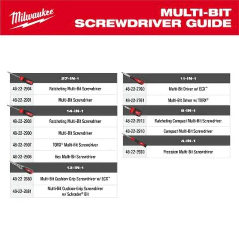 Milwaukee M-BIT RCHT 27-in-1 bit collection enabling versatile projects.