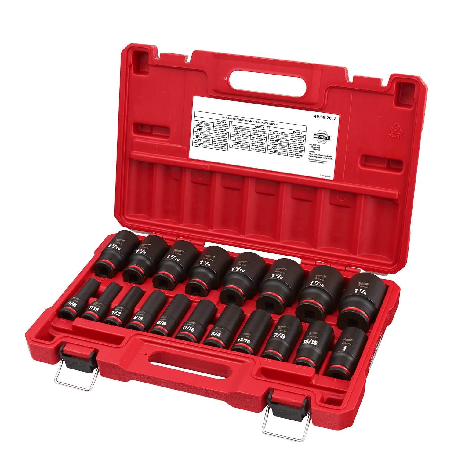 Milwaukee ShockWave socket in use demonstrates high torque performance.